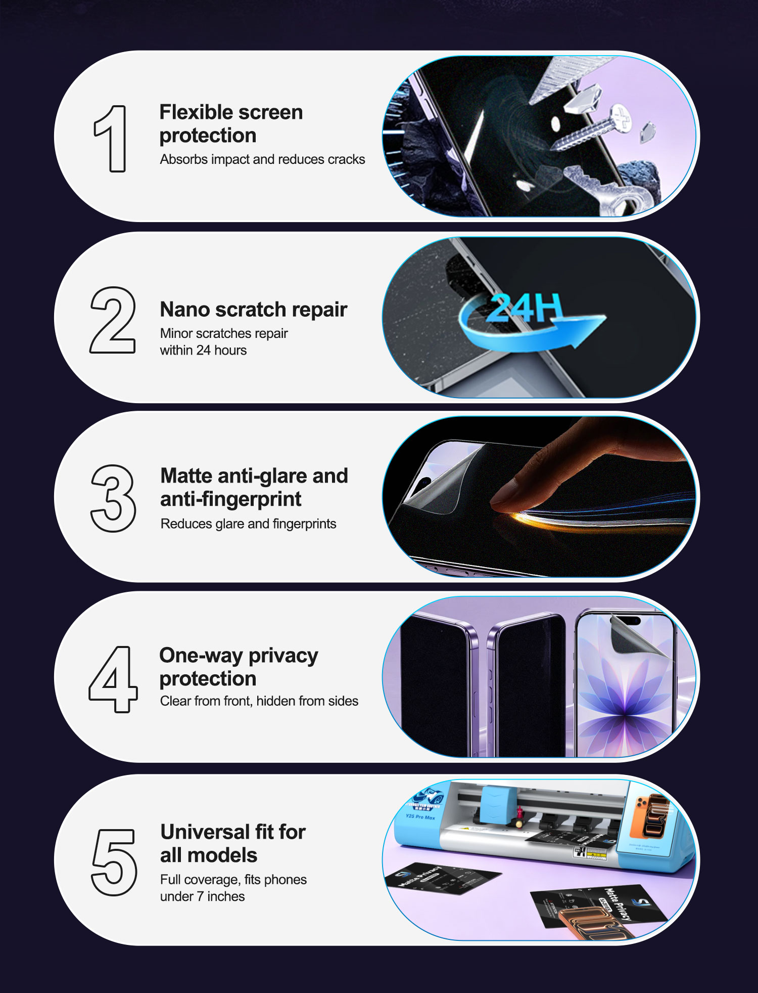 50PCS TPU HD PRIVACY Flexible  - Flexible Tpu Film recension och pris